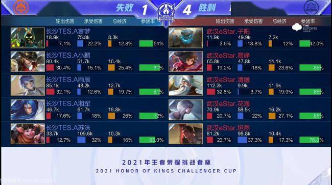 你要我这样 你要我这样