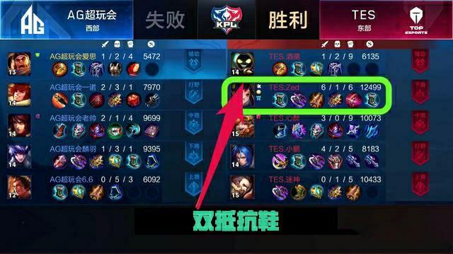 费耶诺德的 费耶诺德的