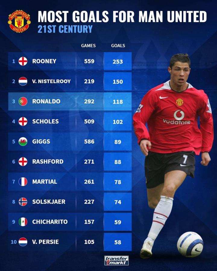 多平台社媒 多平台社媒