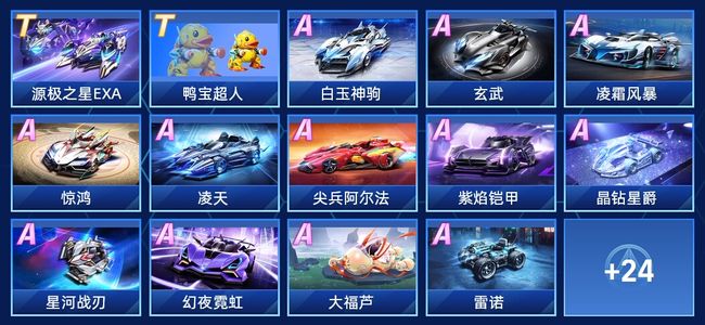 与称号对毕 与称号对毕