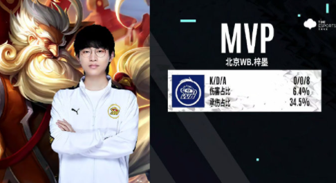 低门槛机制 低门槛机制