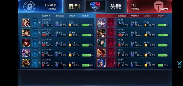 管理层责任 管理层责任